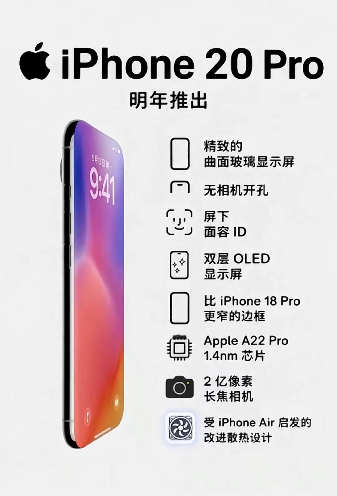 苹果18都还没上市就给我推苹果20😂😂