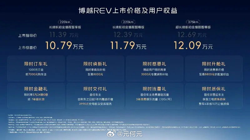 吉利“最”偷偷摸摸赚钱的车就是博越，这车没事就能上SUV的前三销量榜。这个我估计