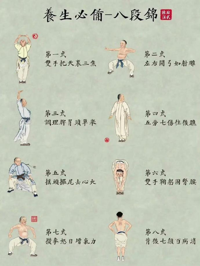 想居家锻炼的有福啦，八段锦绝对是个好选择！八段锦动作简单，不受场地限制，很适合在