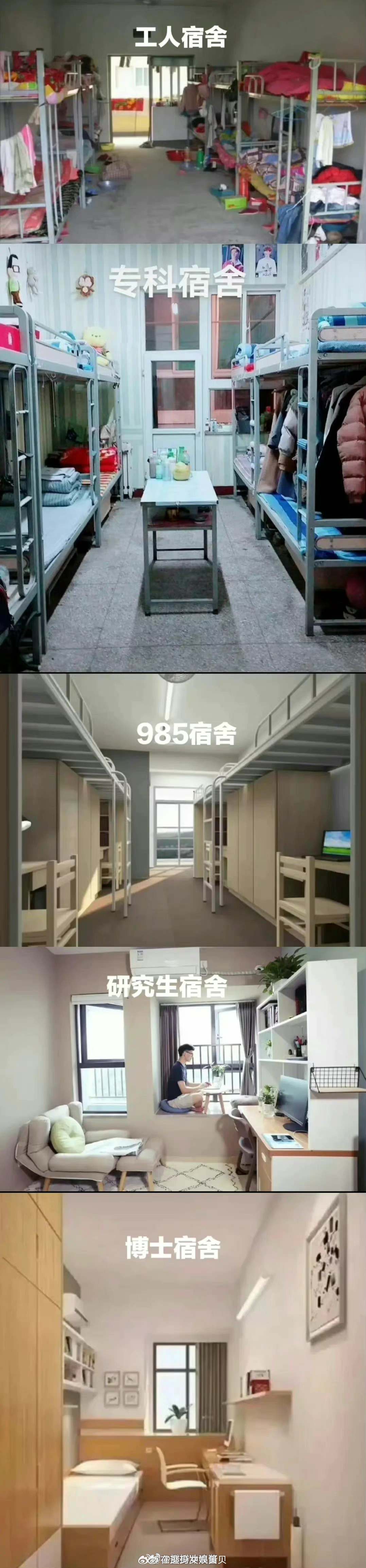 没上过大学的是这样的…