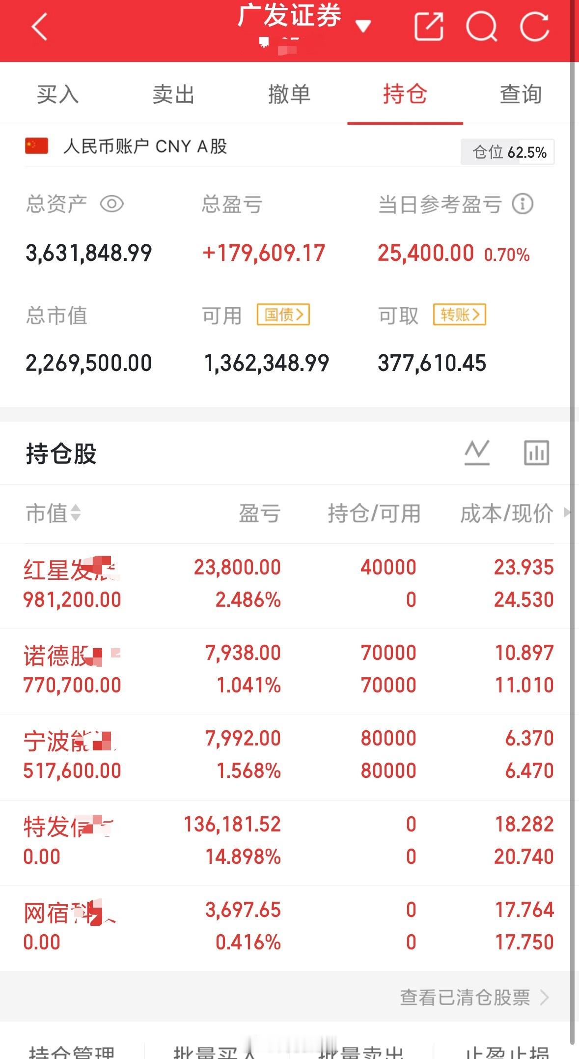 30个入场，根据自己节奏来每天真实更新操作，绝无半点水分！个人操作：见下图重要