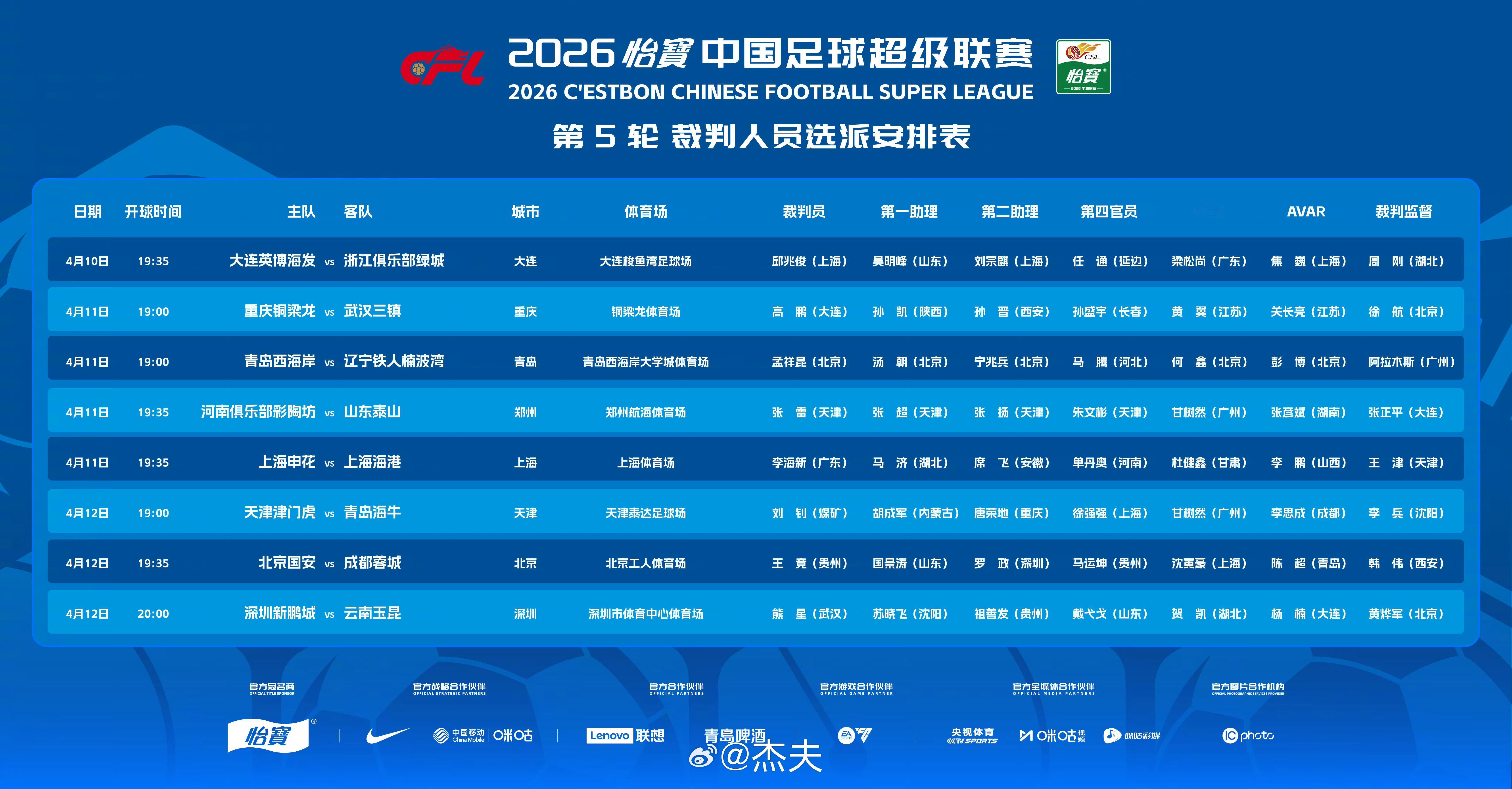 2026中超联赛第5轮，足协裁判指派情况出炉：北京国安vs成都蓉城主裁判：王竞