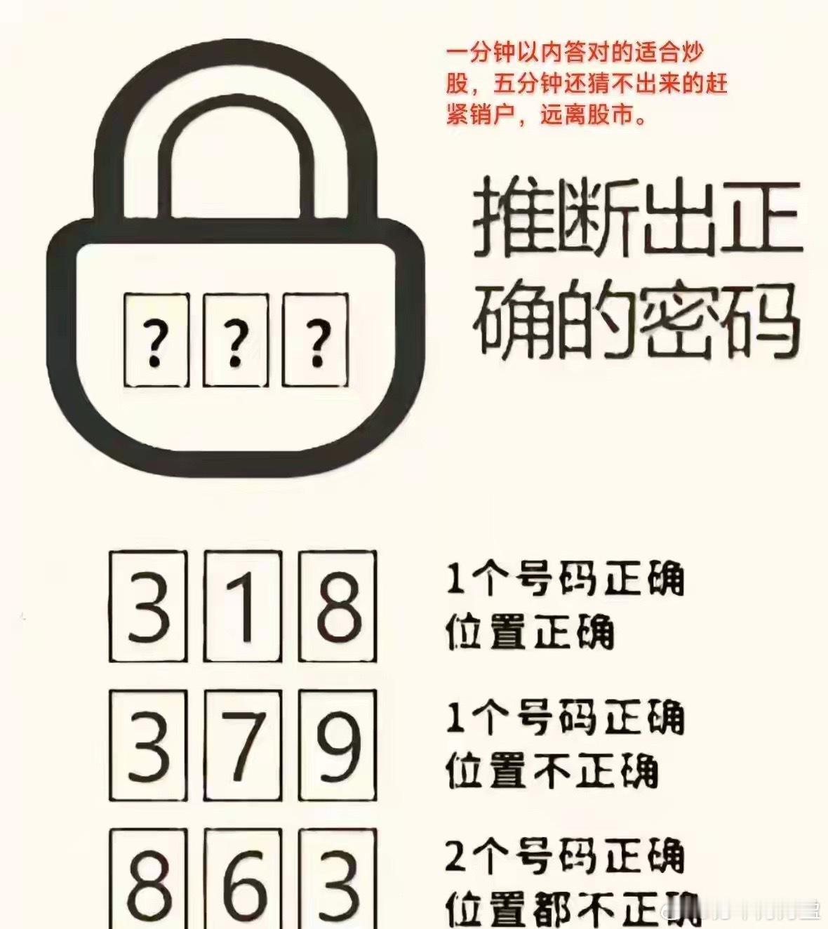 一分钟以内答对的人适合炒股，五分钟还猜不出来密码的，赶紧销户远离股市
