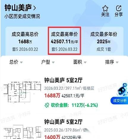 南京一套别墅，房主开价1800万。结果这个价格，在牌子上一挂，就是1029天。
