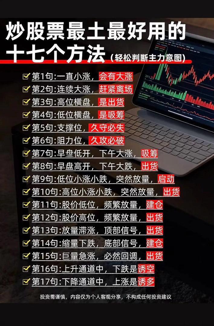 炒股技巧大全，轻松判断涨跌。炒股技巧大全，轻松判断涨跌。身边见过太多散户天天堆指