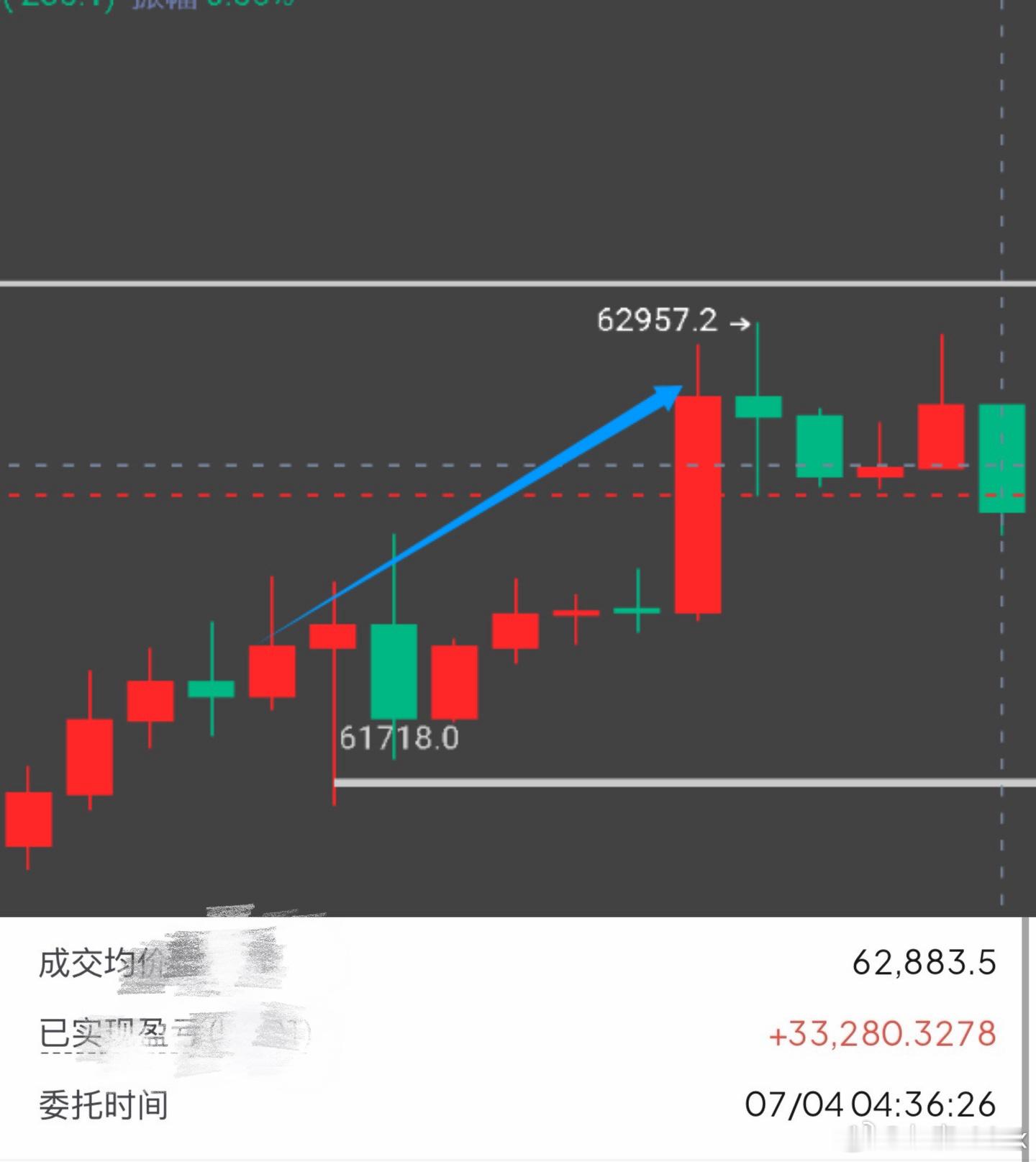 带个赢就睡了，现在才想起来看一下比特币btc
