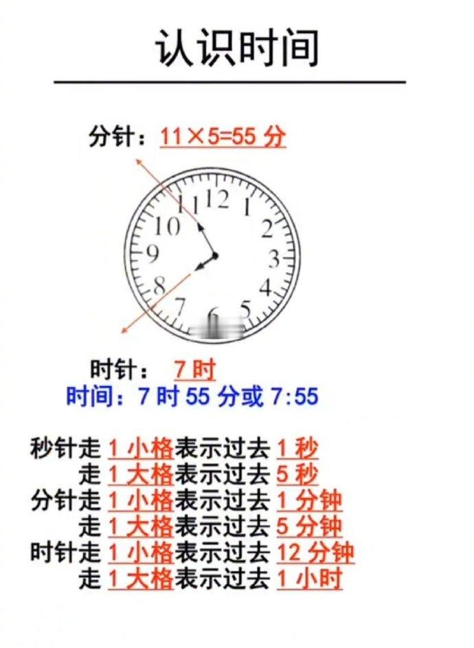 快替孩子保存起来吧！很难再找全！​​​