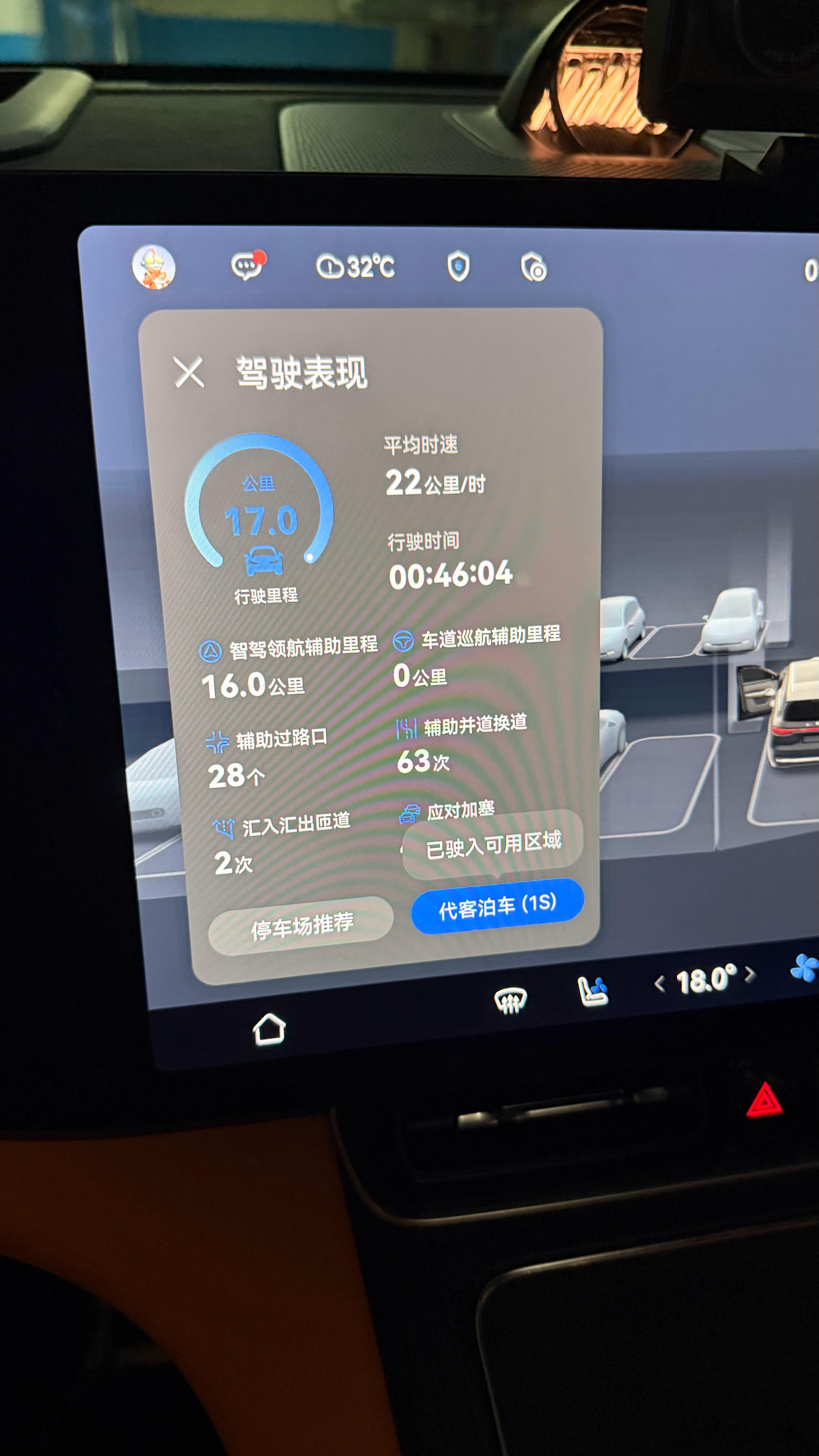 问界M8确实厉害全程只有一次效率接管车道选择都是车最少的那个道城区辅助驾驶