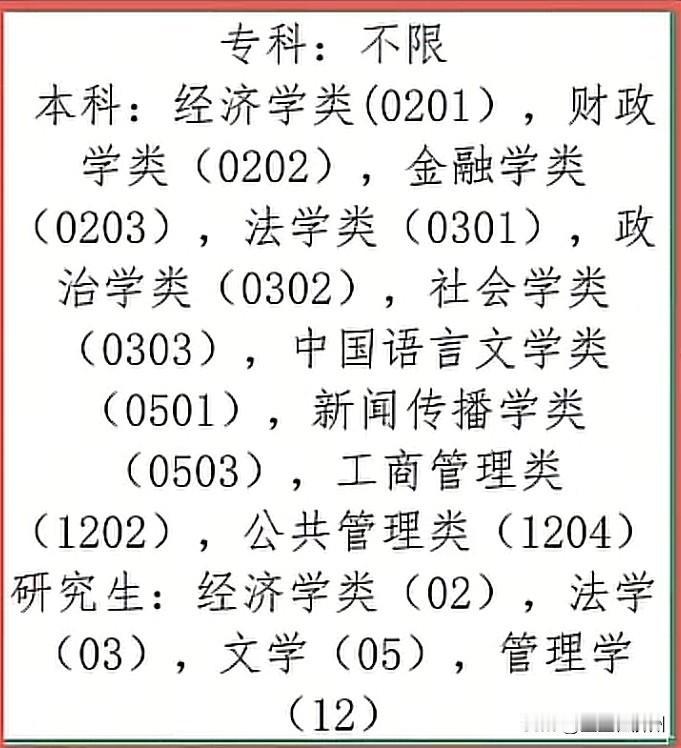 河南一事业单位招聘,被网友质疑是“萝卜岗”,当地做出回复后,网友们更加怀疑