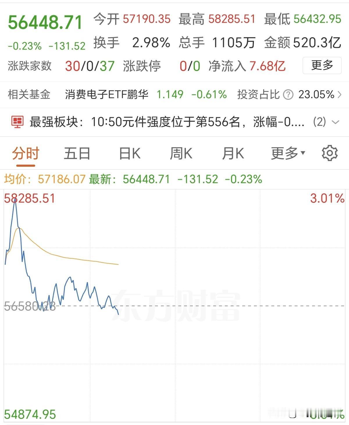 AI硬件估计危险了！资金正从AI硬件疯狂撤离，流入AI应用和软件，硬扛AI硬件
