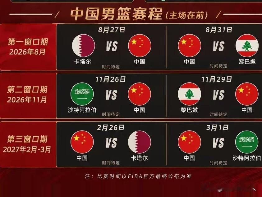 现在郭士强未征召周琦和余嘉豪，可能有以下四种原因一种原因：两人都有伤，又没完