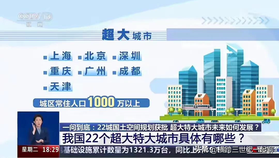 目前我国有7个超大城市分别为上海、北京、深圳、重庆、广州、成都、天津，这7个城市