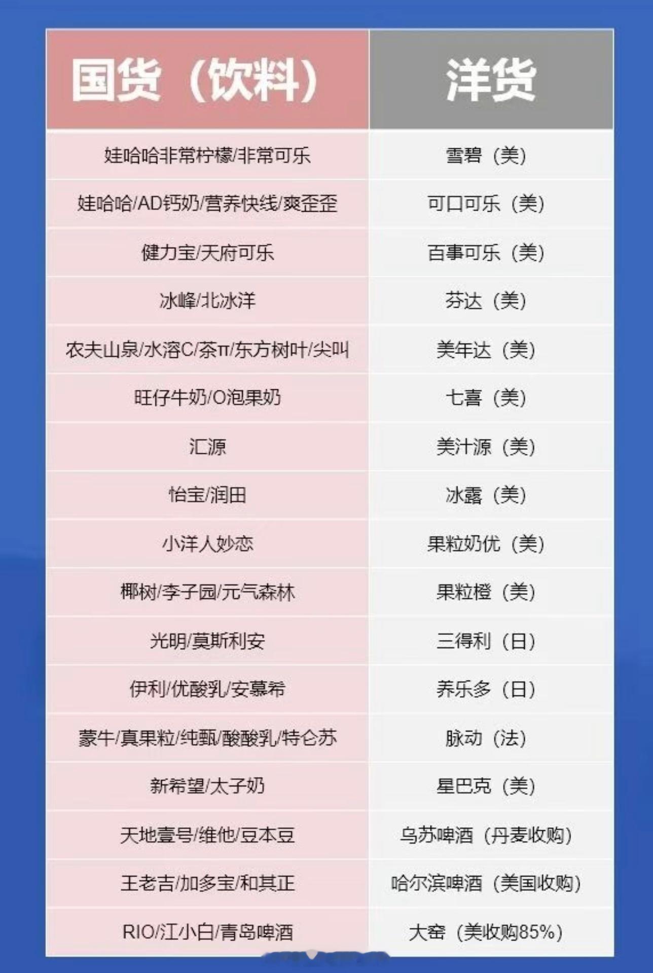 原来如此[思考]（图源：网络）​​​