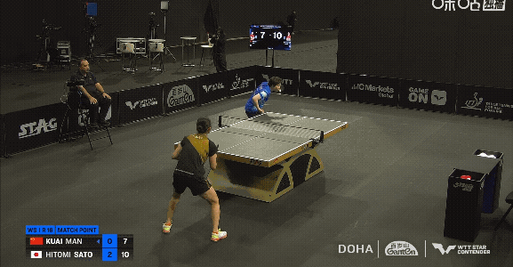 蒯曼输给了削球，WTT球星挑战赛多哈站，女单1/8决赛蒯曼🇨🇳0-3佐藤瞳?