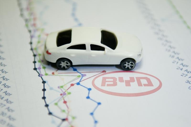 比亚迪的全球闪电战比亚迪这几年发展真是势如破竹，堪称一场全球闪电战。2020