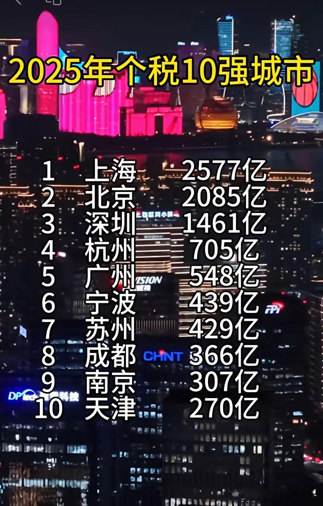 全国地铁审批都在踩刹车，深圳18号线没获批、佛山已批线路要重审，杭州却悄悄憋大招