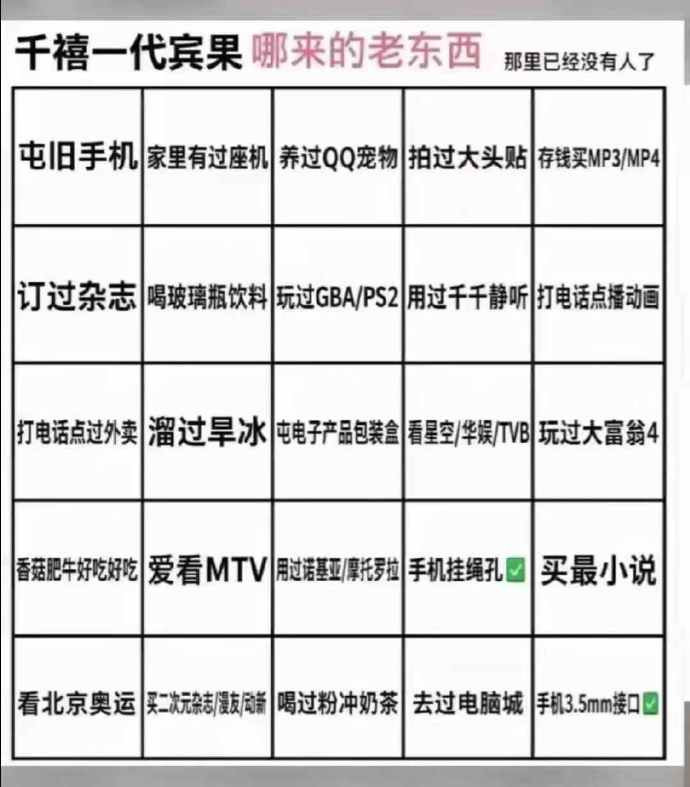 GOING来，大家都试试​​​