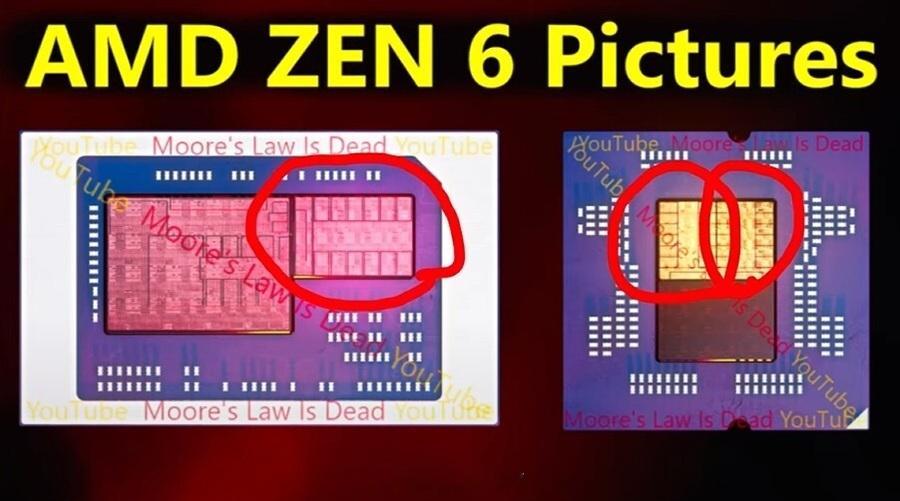 AMD的Zen6要是真长这样的话，那么应该没有3D封装技术了，没看到有Base