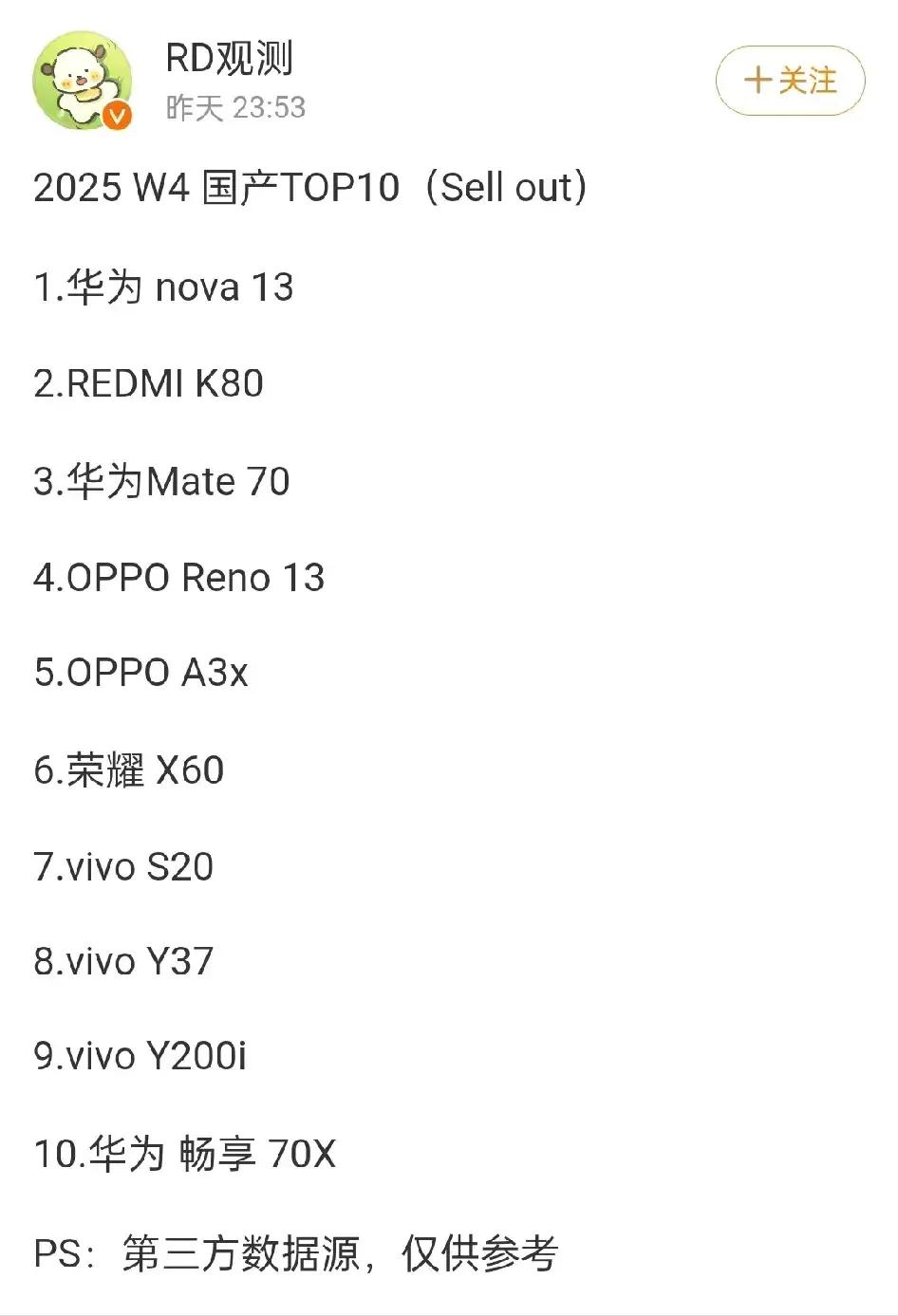 华为nova13卖爆，花粉买手机不对比参数吗？感觉现在nova12Pro比n