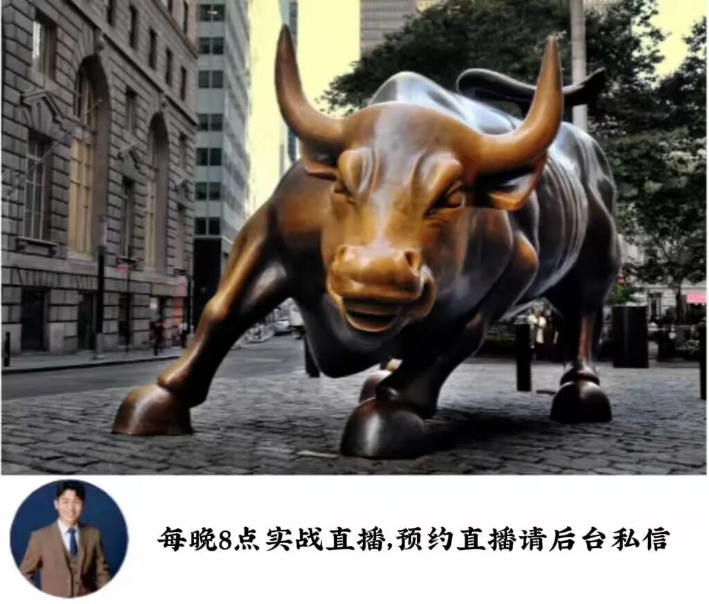 黄金今天有点不对劲