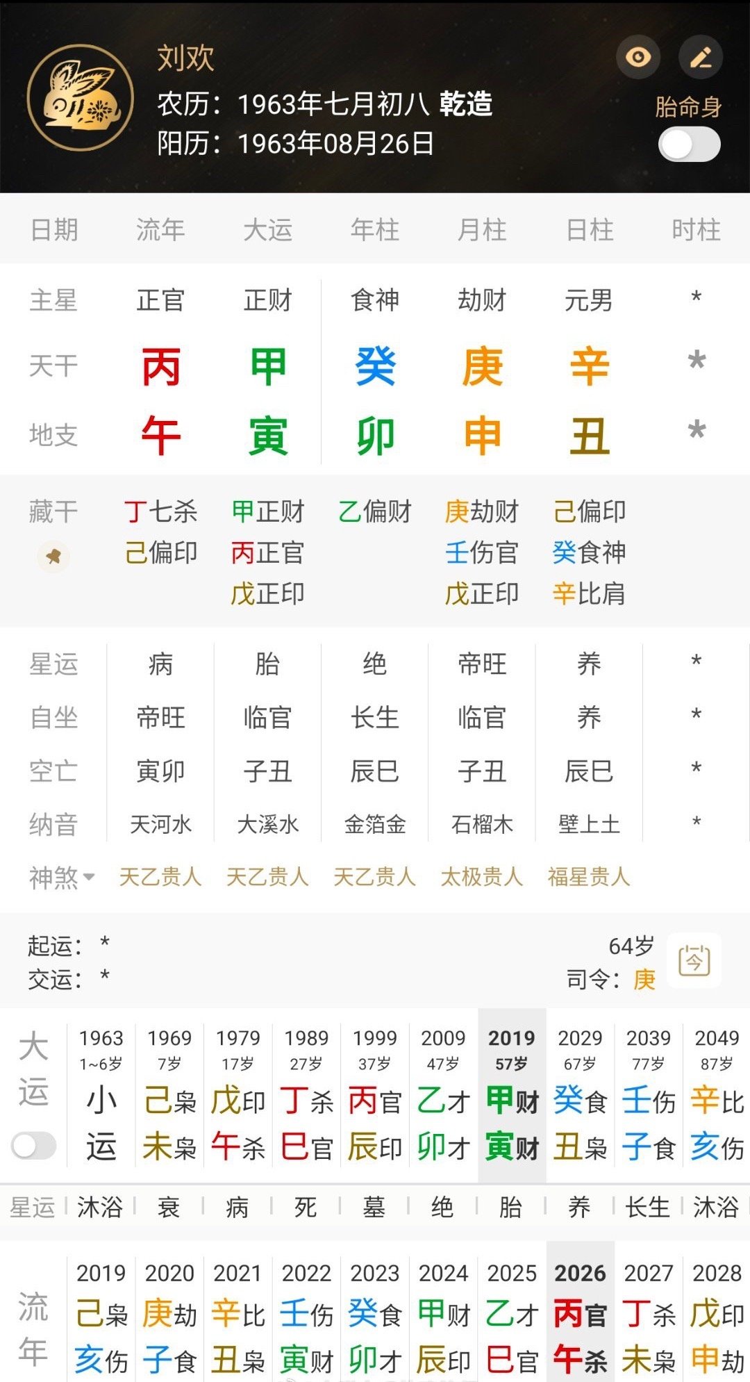 刘欢去世9月25日丙午年丁酉月壬寅日刘欢老师是辛丑日柱癸卯庚申辛丑走甲寅