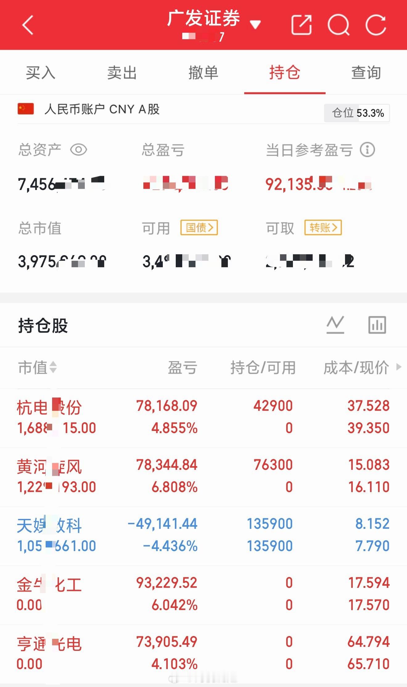 ✨这一波节奏踩得还算舒服！金牛**、亨通**已经止盈离场，收益稳稳落袋💰杭电*