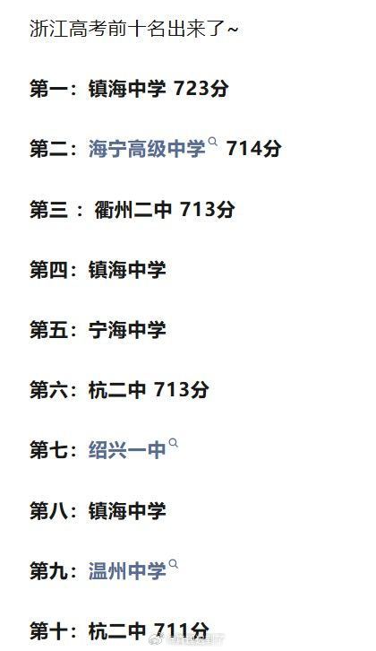0000今天不每日一善分享一下时事浙江高考状元这次依旧是镇海中学723分……