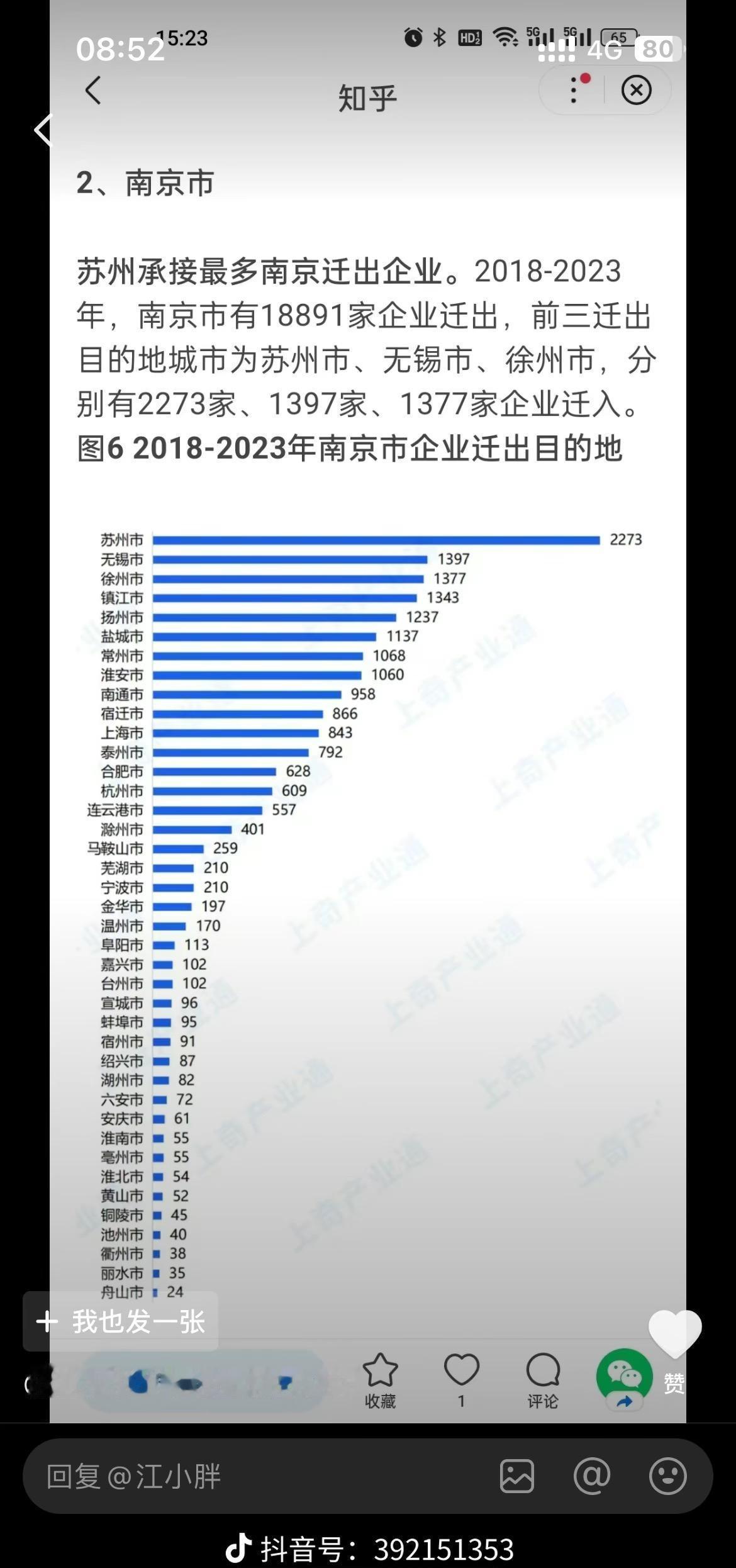 芜湖的发展到底依赖南京吗?我是芜湖人，从各项数据看，芜湖的发展主要依托于第二产