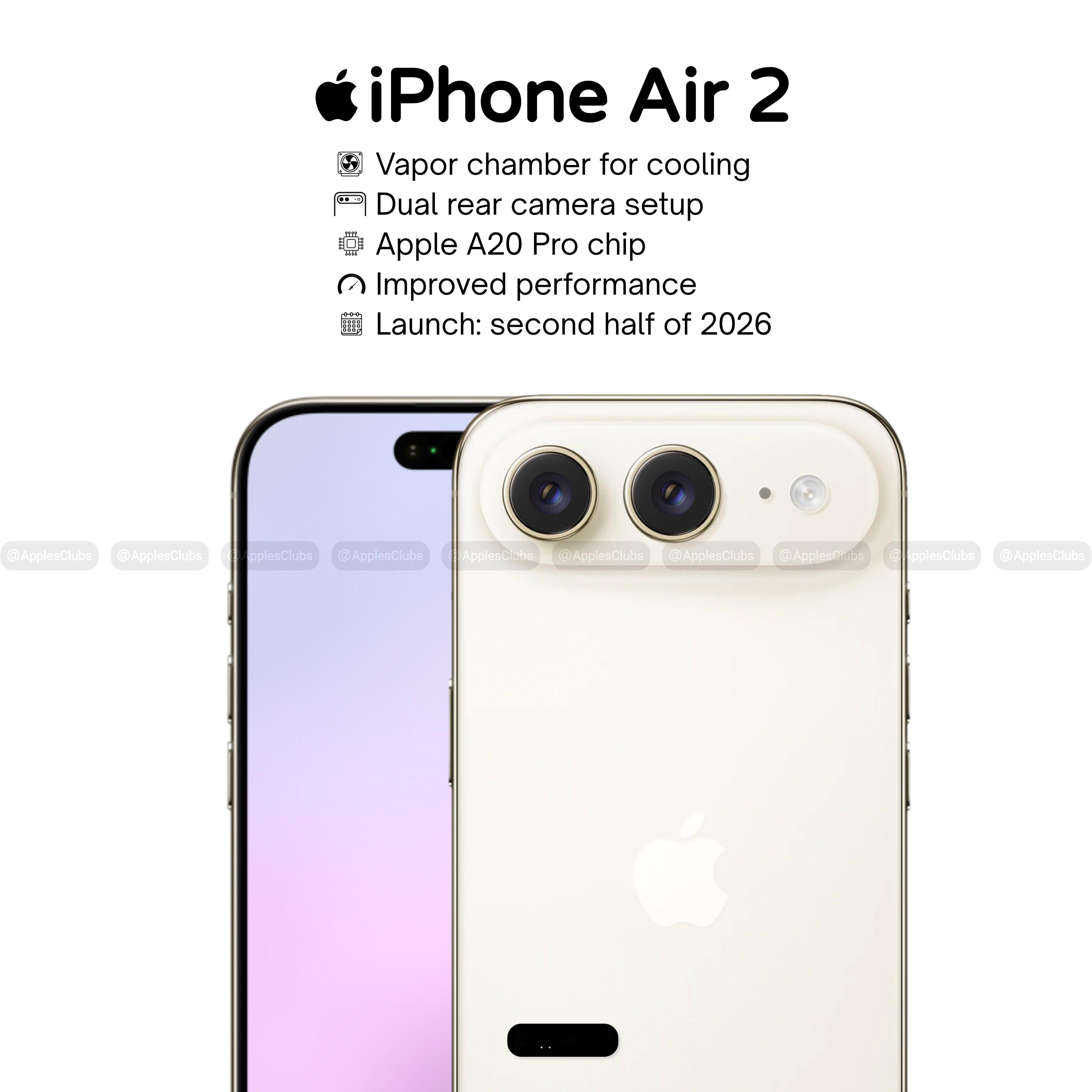看得出来库克很清楚iPhoneAir的短板，第二代正在全面调整思路。Air