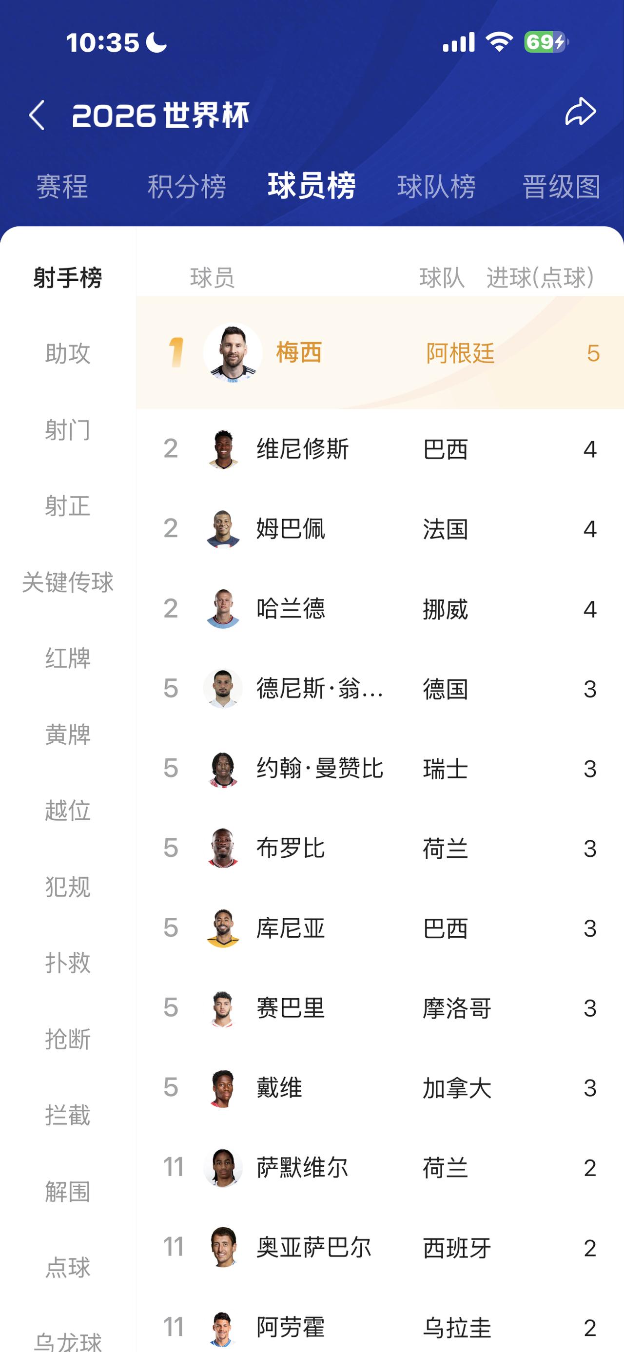 这个身价标注有点差劲？