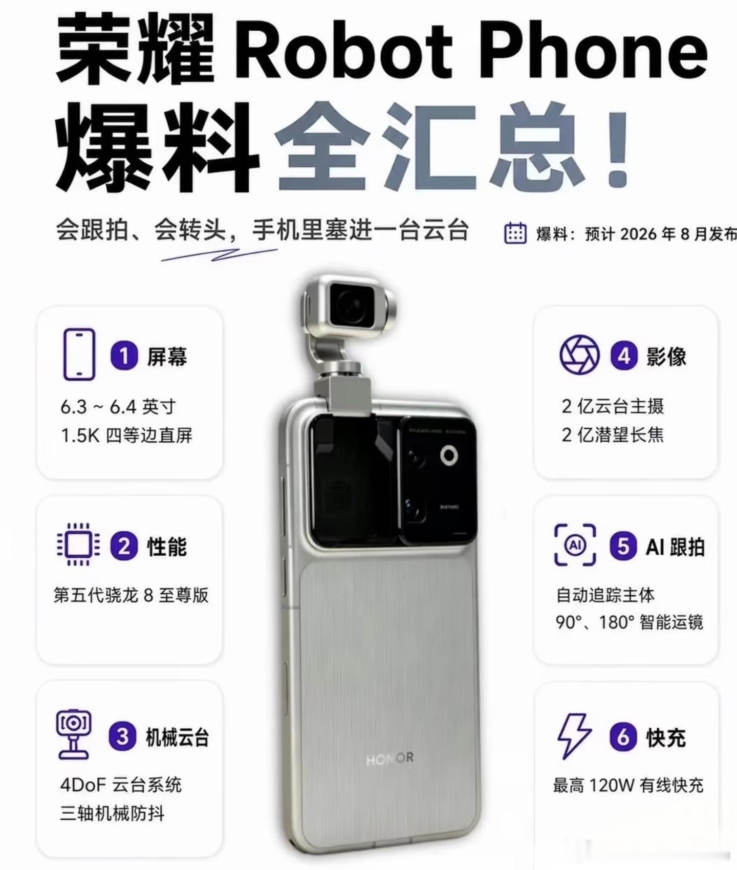 荣耀这Robot Phone真要颠覆手机形态了，直接把机械云台塞进机身...