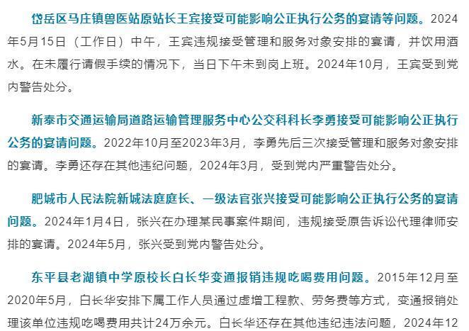 泰安市纪委监委通报4起违规吃喝典型问题（编辑邢志彬）