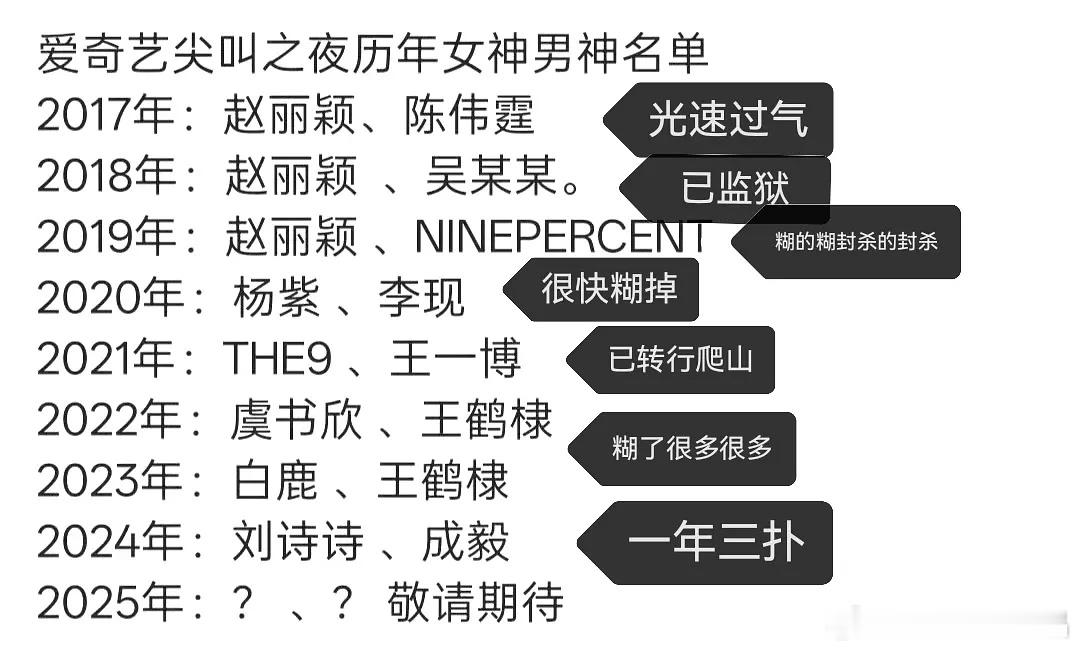 看来水蜜桃的尖叫演员对男演员不是很吉利，老e也不太妙，都一年三扑了。