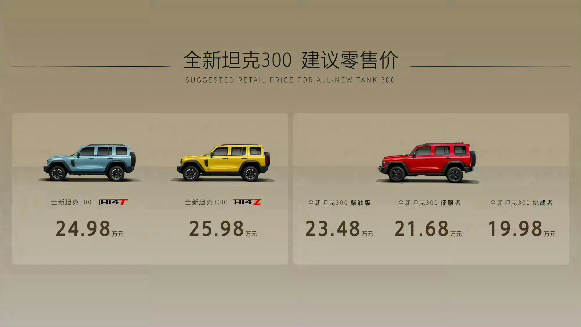 坦克300献给都市年轻人的脚办全新坦克300正式售价来了，燃油版19.98万，坦