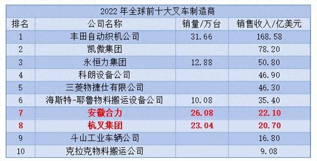 第 1 个：603298, ROE吊打同仁堂, 306家机构扎堆, 逻辑比片仔癀硬!