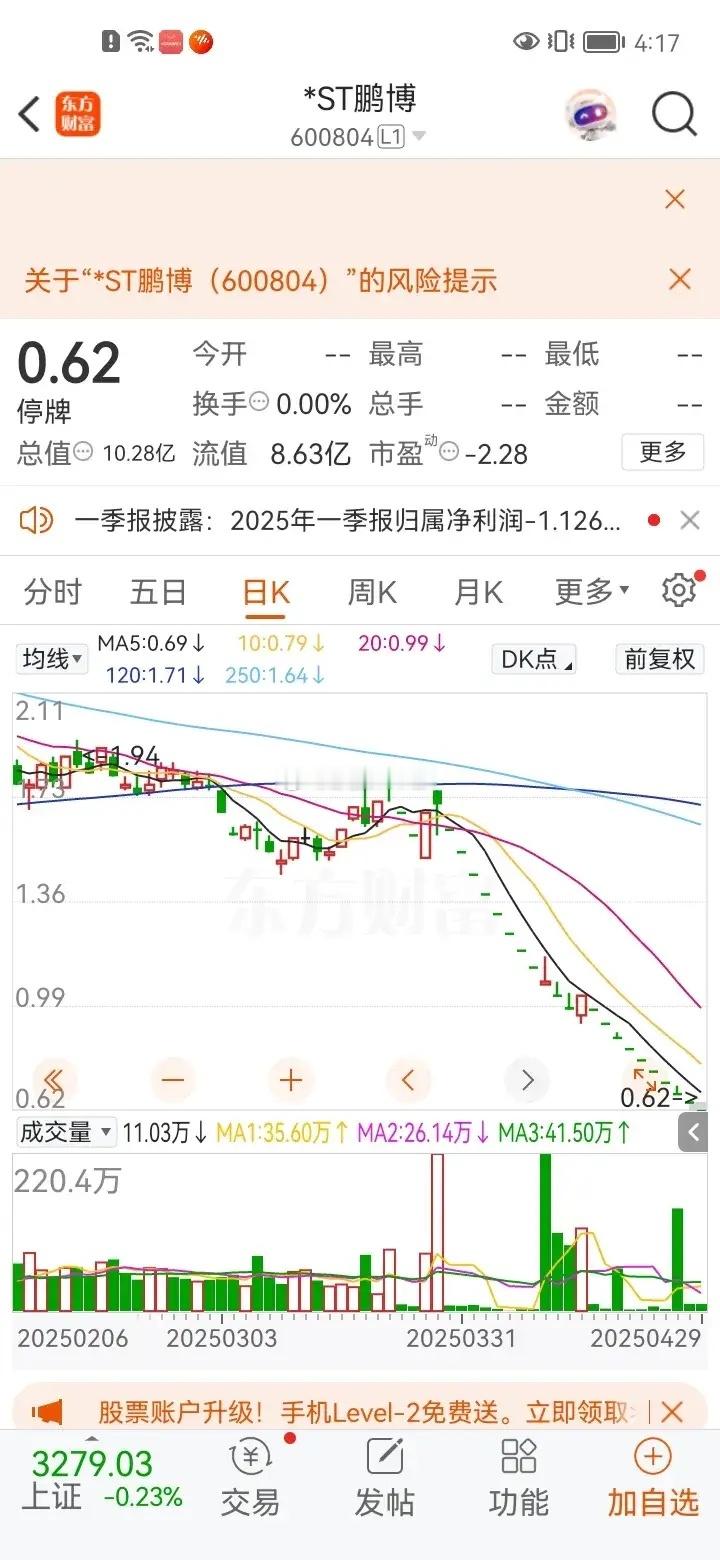 鹏博士收到上交所终止上市监管函，有些人实在难以相信，这家手握长城宽带这一知名品牌