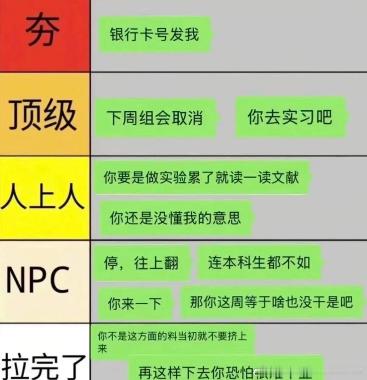 7028这差别​​​