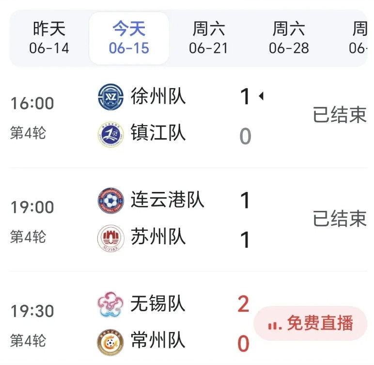 苏超：无锡对常州，无锡2：0获胜，常州成l川大事不妙，开局以后不久，苏州以