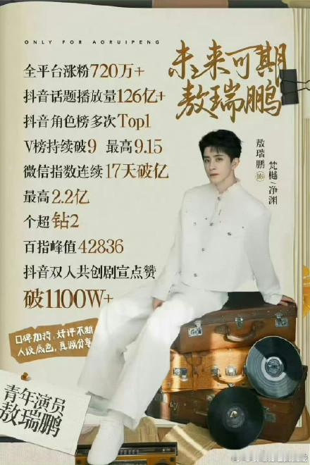 张凌赫敖瑞鹏的待播剧，谁的实绩更拿的出手？