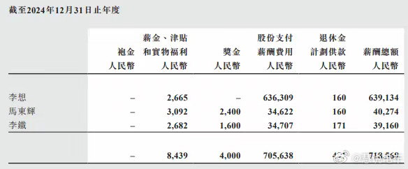 今天，市场大盘连续不断上攻压力位3357点前两日构筑了60分顶背离结构有效化解上