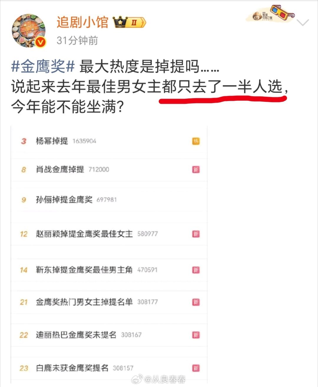 这么不给面子给金鹰奖啊​​​