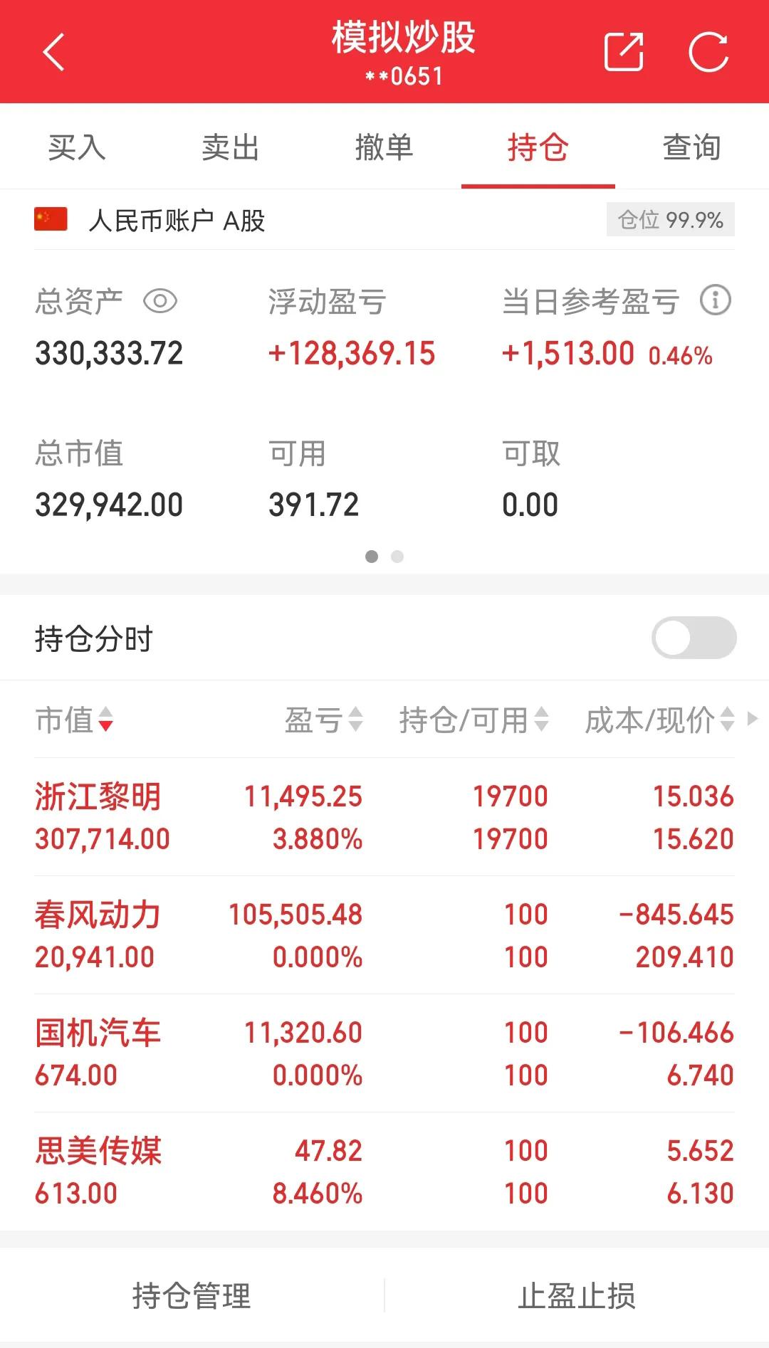 模拟账户的第6天，模拟账户初始余额33万，如果一年的时间账户要是能涨到100万，