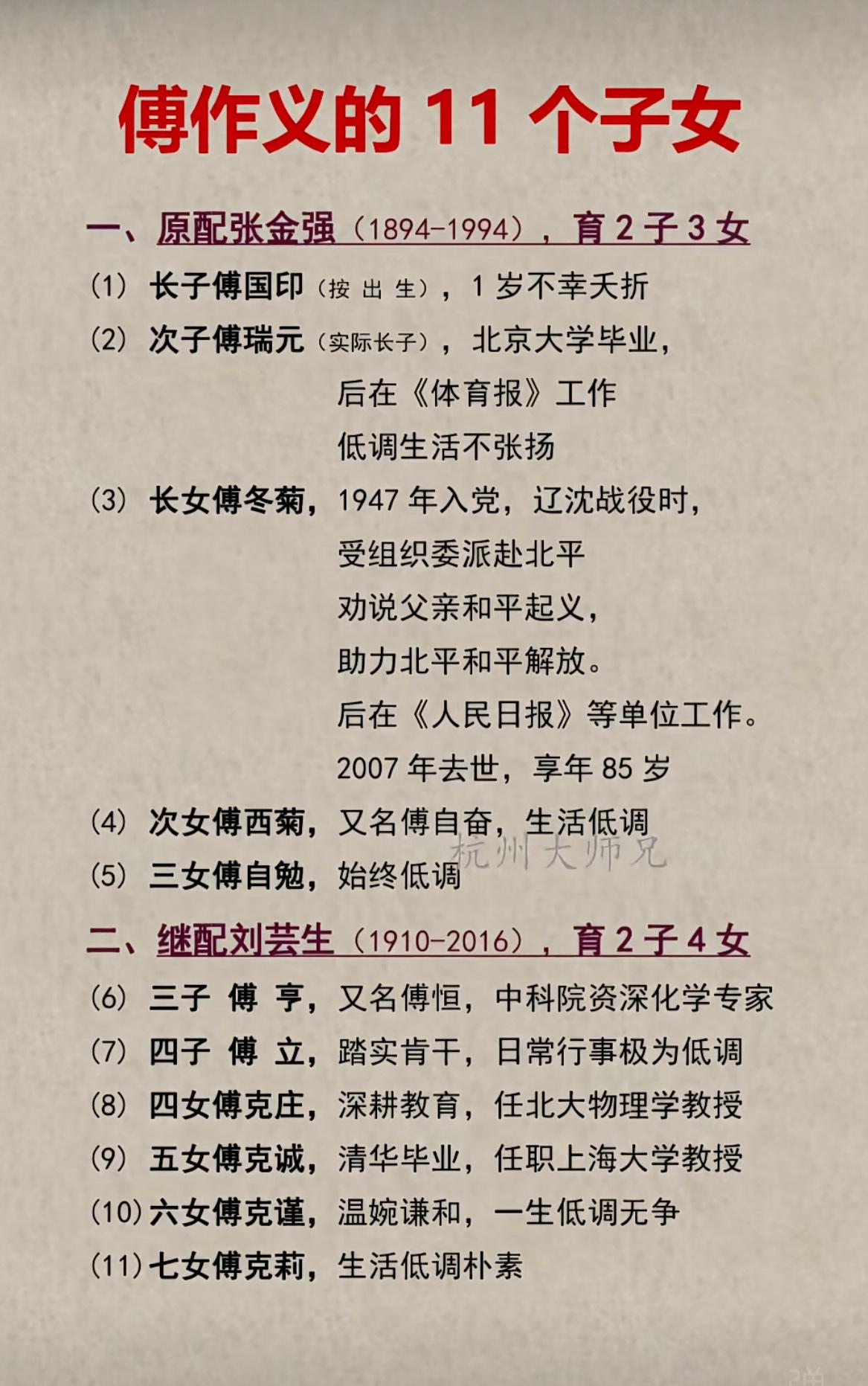 傅作义的11个子女。傅作义