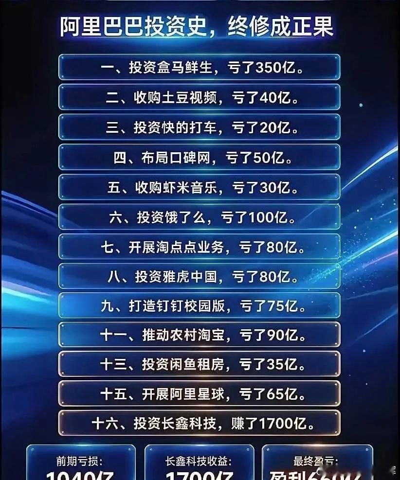 阿里收购土豆视频，亏了40亿。阿里投资雅虎中国，亏了80亿。阿里投资饿了么，亏了
