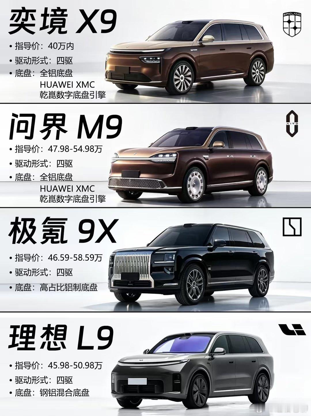 国产40万以上9系SUV竞争越来越激烈了，厂商也是信心满满啊！这样打下去的结果，或许就是人们忘了高端