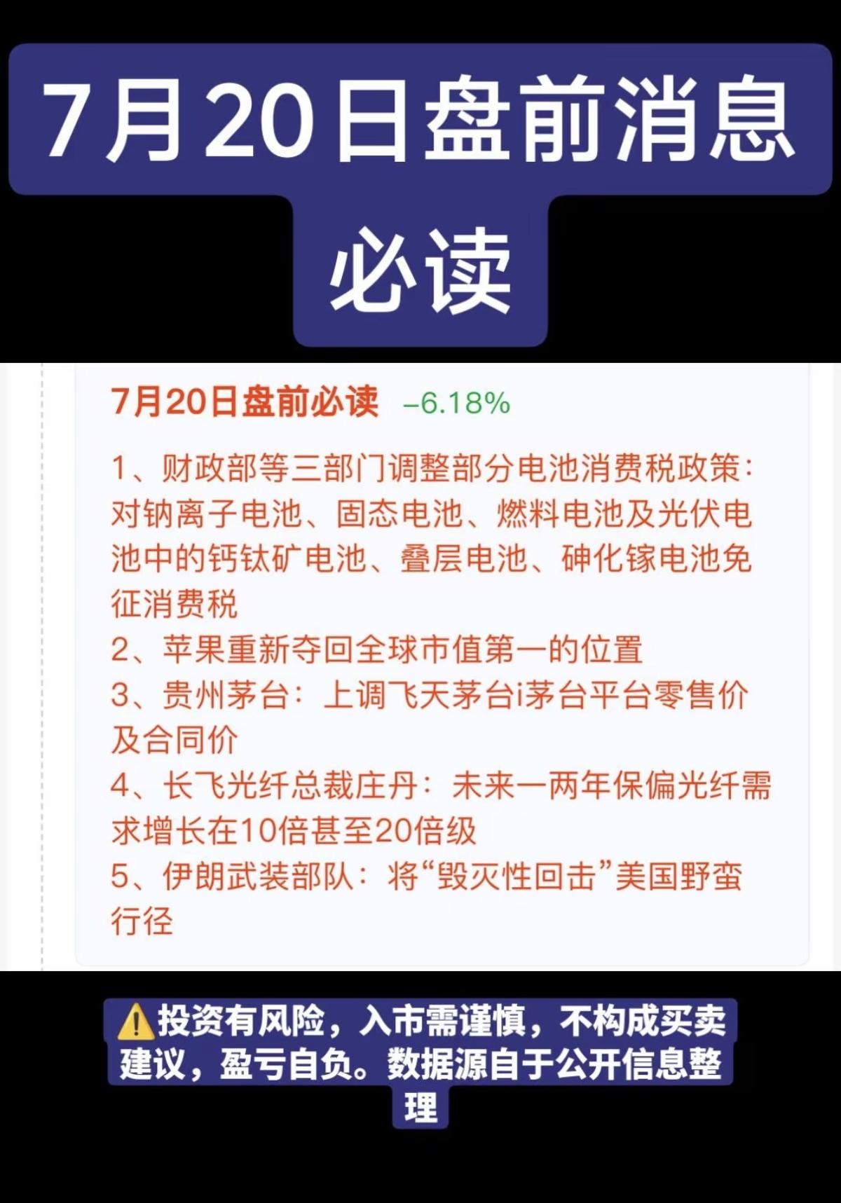 7.20周一盘前财经热点必读！1.钠离子电池2.白酒3.苹果折叠屏