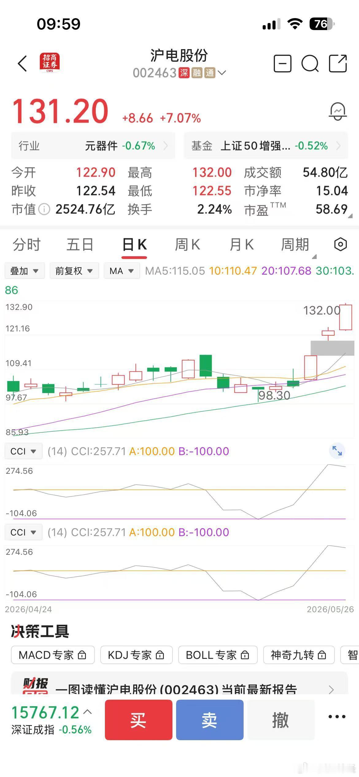 今早上车的朋友，可以开始笑了，昨晚就说过这支股今天必涨。