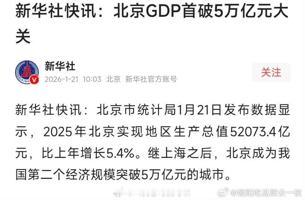 北京成为第二个5万亿城市北京5.2万亿，广州3.1万亿，深圳还没公布，但2024