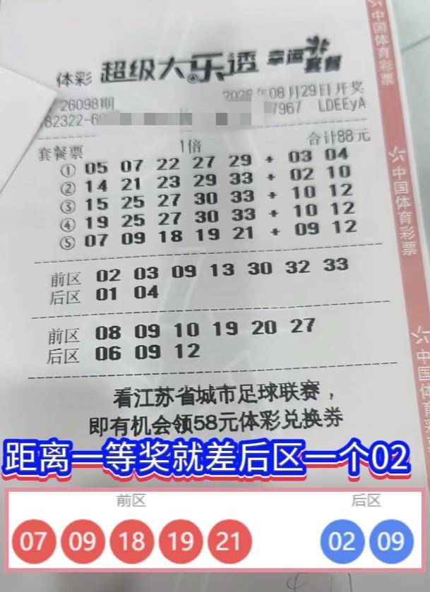 只差一个后区号码！505万大奖擦肩而过，收获二等奖仅4万多。大乐透26098