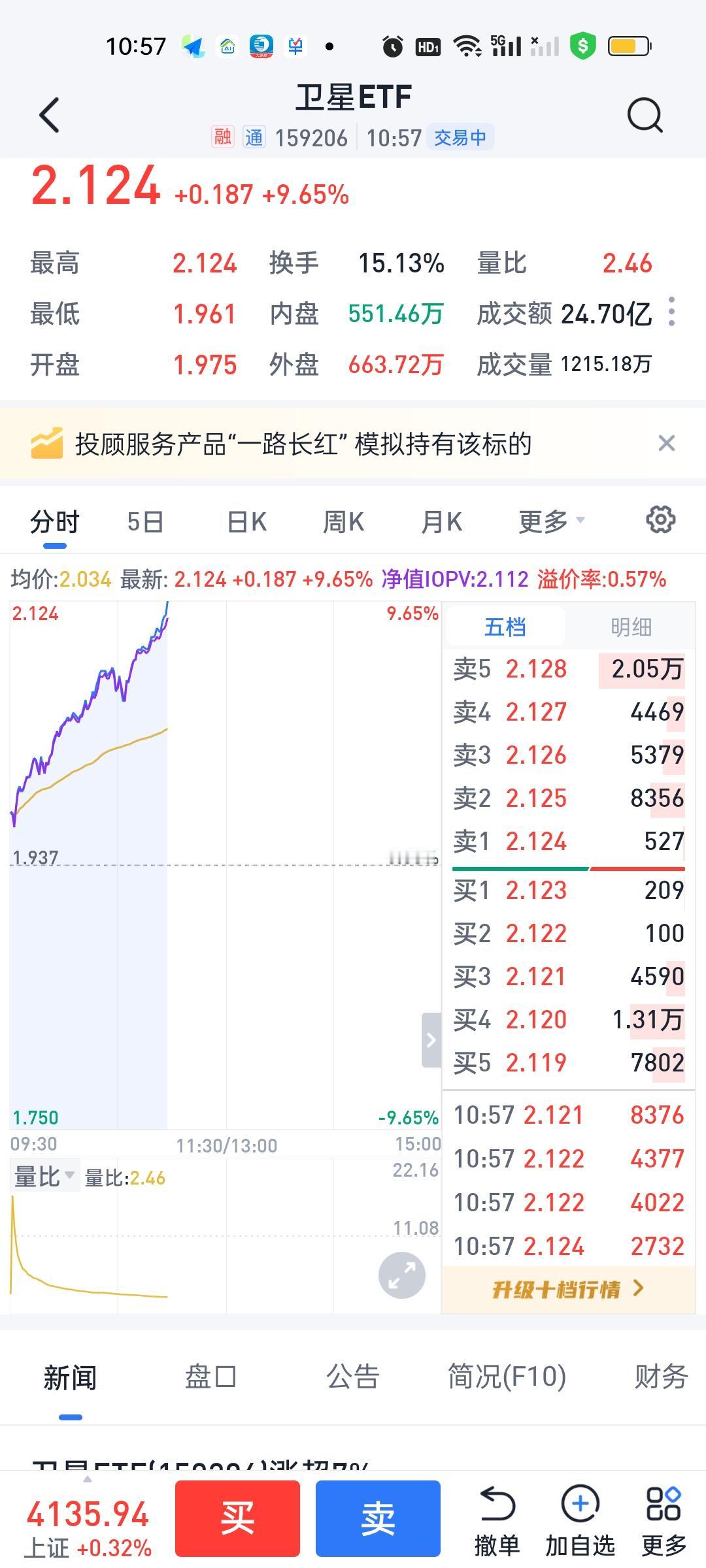 到底要不要这么爽啊？你这实在是太爽了啊，为爽买单哈。值得。大家还在商航里面的，今